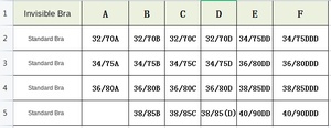 2 generazione a farfalla corda traspirante <span class=keywords><strong>senza</strong></span> <span class=keywords><strong>spalline</strong></span> Invisibility <span class=keywords><strong>senza</strong></span> schienale <span class=keywords><strong>imbottito</strong></span> Push up adesivo in Silicone appiccicoso <span class=keywords><strong>reggiseno</strong></span> alare - Product Image 5