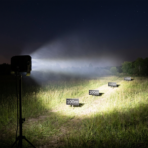 160W Square LED Mining <strong>Light</strong> Pods for Indonesian <strong>Coal</strong> Mines Nickel Operations Heavy Equipment Driving Auxiliary Lamps - Product Image 2