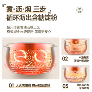 Rice Cooker 3L Uncoated Health With Low Sugar Function <b>Drum</b> Shape Electric <b>Plastic</b> Housing - Product Image 4