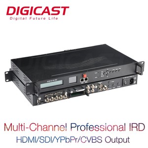 2 kênh Tuner Để IP Kỹ Thuật Số Thu Vệ Tinh IPTV Mã Hóa Bộ Giải Mã hD RCA SD <span class=keywords><strong>MPEG2</strong></span> H.264 IRD - Product Image 4