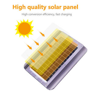 Luces de <span class=keywords><strong>calle</strong></span> Led solares todo en uno, sensor PIR impermeable, lámparas de seguridad para la <span class=keywords><strong>calle</strong></span> del patio trasero para estacionamiento/jardín/Patio/camino - Product Image 4