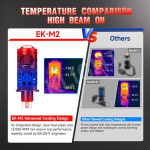 Nueva llegada 130W motocicleta H4 lente de proyector Led 10000LM H7 H11 9005 bombilla de faro Led más brillante <span class=keywords><strong>para</strong></span> lente Led de faro E46 - Product Image 3