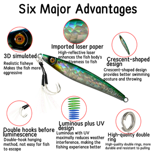 เหยื่อตก<span class=keywords><strong>ปลา</strong></span> XUHANG JF41 Crescent Moon Slow Pitch Jig: 120g-150g เหยื่อตะกั่วเรืองแสง UV, เหยื่อกระดาษเลเซอร์สำหรับปลาแบสลายทางและ<span class=keywords><strong>ปลา</strong></span>กรูปเปอร์ - Product Image 5