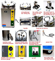 IKEME 35l 50l 75l 100l autoclave à pression autoclave vertical automatique stérilisateur machine champignon substrat autoclave