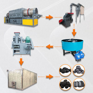 Máquina de Carbonización Continua Confiable para Residuos de Madera de Moringa, Producción de Carbón Orgánico, Maquinaria Profesional - Product Image 2