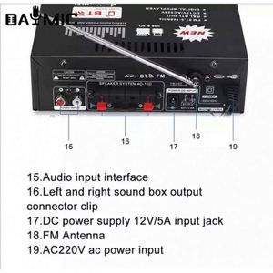 Wholesale 198BT Mini BT <strong>5</strong>.0 Car Audio Power Amplifier Bt for Speaker Professional <strong>Amp</strong> - Product Image 5