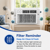 Climatiseur de fenêtre 220V, type fenêtre, OEM avec thermostat pour le refroidissement de la pièce