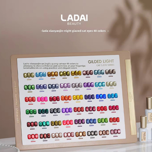 Vernis à ongles gel UV en gros 15ml, séchage LED, longue tenue, marque privée, couleur personnalisée, pour salon de manucure - Product Image 2