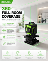 DERUIDA Niveau laser rotatif automatique 4D 16 lignes, auto-nivelant 360°, faisceau vert multifonctionnel, niveau laser croisé