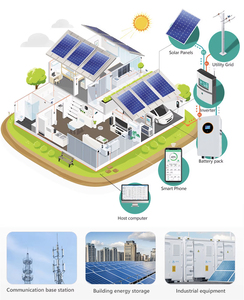 Precio de Fábrica, Batería LiFePO4 de 51.2V 100Ah, Fabricante OEM, Logotipo Personalizado, Batería de Litio Solar de 5kWh para Almacenamiento Doméstico, Compra al por Mayor - Product Image 4