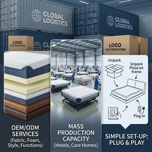 <span class=keywords><strong>Matelas</strong></span> électrique intelligent à gravité zéro avec massage par vibration 6 zones et contrôle par application, base de lit réglable à moteur silencieux OEM CE/ISO - Product Image 5
