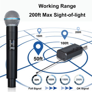 Nuevo Micrófono Inalámbrico UHF Profesional S2 de 2 Canales, Cardioide, de Metal y Plástico, con Cancelación de Ruido, Alcance de 200 Pies - Product Image 4