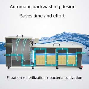 ระบบกรองชีวภาพอัตโนมัติสำหรับตู้ปลา บ่อปลาภายนอก บ่อเลี้ยงสัตว์น้ำ บ่อเพาะปลูกสวน ปลาทอง ปลาคาร์ฟ - Product Image 5