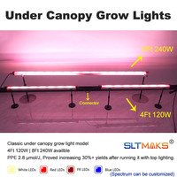 Lámpara de Cultivo LED de 120W para Interior, Espectro Completo, IP65, con Diodos 281B 301 H Evo, Luz Inter Canopy