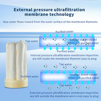 Système de filtration d'eau pour toute la maison WOSFER en acier inoxydable avec membrane UF en PVDF, système de filtration par ultrafiltration, traitement de l'eau potable