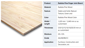 Panneaux en <span class=keywords><strong>bois</strong></span> de pin massif moderne 4x8, assemblés par emboîtement, non finis, pour extérieur, cuisine, escalier, hôtel, parc, qualité AA - Product Image 5