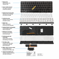 Clavier rétroéclairé neuf en gros pour HP EliteBook 840 G3 840 G4 745 G3 US English 836308-001 821177-001 Claviers internes pour ordinateurs portables