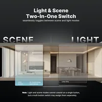 Tuya Smart Life MOES ZigBee Desain Bulu Bintang Lampu Latar Belakang Memerlukan Kabel Netral Kompatibel dengan Alexa Google Home Remote Control