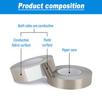 Ruban en tissu conducteur découpé sur mesure, simple face, pour blindage EMI RFI et mise à la terre électronique, tolérance ±0,1 mm