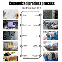 Maßgeschneiderte Babyprodukte-Formen, Eiscreme- und Schokoladenformen, Silikon-Backformen, 3D Anpassbare Silikon-Kuchenwerkzeugformen Hersteller