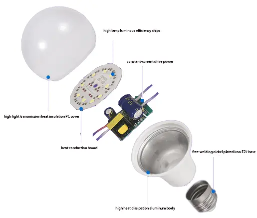 Led light bulb Screw mouth LED e27  b22 ultra bright energy-saving eye protection A bulb for home office school
