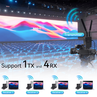 Extensor HDMI Inalámbrico 5.8G Mejorado, 200M de Alcance, 1080P 60Hz, IR Bidireccional, Doble Alimentación CC y Batería para Cámara, para Transmisiones en Vivo