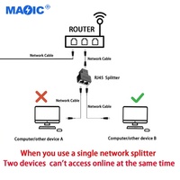 Kabel Komunikasi LAN Jaringan Internet RJ45 Splitter Konektor Adaptor Polybag XLR 3 Pin Soket Betina Berlapis Nikel Magelei