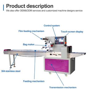 Máquina automática de alta velocidad para embalaje de galletas, <span class=keywords><strong>pan</strong></span>, helado <span class=keywords><strong>y</strong></span> <span class=keywords><strong>Chocolate</strong></span> - Product Image 6