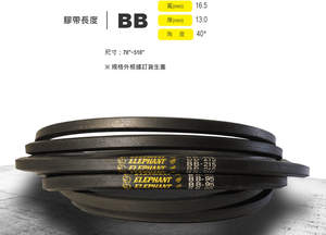 Correas de Transmisión Hexagonales de Goma Antideslizantes Multiusos, Contacto Multisuperficie, Tamaño de 70 a 510 Pulgadas para Maquinaria Textil - Product Image 4