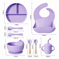 Ensemble d'alimentation pour bébé en silicone personnalisé, assiette à ventouse, bol, vaisselle de sevrage pour tout-petits de qualité alimentaire avec ustensiles, cuillère, fourchette, tasse pour nourrissons