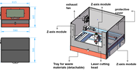 2025 nouveau système de contrôle Cypcut automatique refroidi par air à usage domestique petite Machine de découpe Laser prend en charge le métal graphique AI BMP PLT