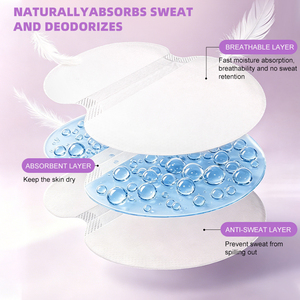 LMLTOP Patchs anti-transpirants jetables, protection des aisselles pour l'été, absorbant la <span class=keywords><strong>transpiration</strong></span> sous les bras - Product Image 4