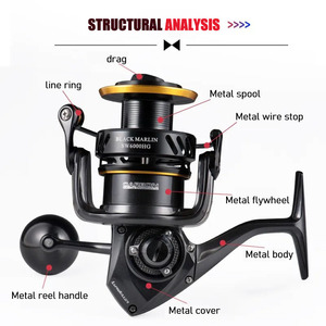 <span class=keywords><strong>Moulinets</strong></span> de Pêche Lurekiller BLACK MARLIN à Tambour Fixe, Canne à Lancer Longue, Moulinet de Pêche Entièrement Métal pour Jigging - Product Image 2