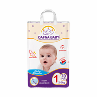 Couches pour bébé Dafna Taille XXL Mega Pack 70, Douces, Respirantes, Super Absorbantes, à Bandes Adhésives, Haute Absorption, Modèle Nouveau-né 71, Vente en Gros UZ