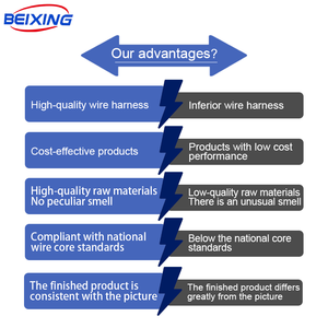 สายเคเบิลกันระเบิดสำหรับรถ AGV ได้รับการรับรองมาตรฐาน ATEX รุ่น E00182 สำหรับการใช้งานหุ่นยนต์ AGV ในโรงงานที่ต้องการความปลอดภัยจากการระเบิด - Product Image 5