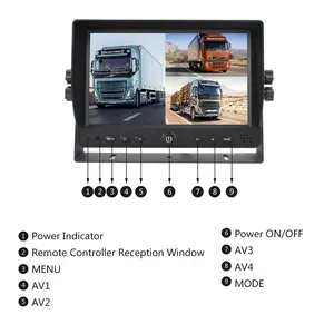 Monitor mobil 9 inci penjualan pabrik Monitor layar pemisah Quad 4CH Monitor tampilan belakang Input CVBS untuk truk RV karavan Van Bus Kemah