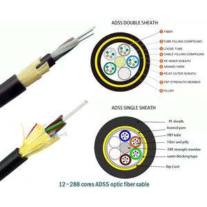 สายเคเบิลใยแก้วนำแสงแบบ ADSS สำหรับภายนอกอาคาร ระยะ 100 ม. 150 ม. 200 ม. ความยาว 12 คอร์ 24 ไฮโลส ASU  แบบ <span class=keywords><strong>SM</strong></span> G652D G657A 48 คอร์ 96 คอร์  ความยาว <span class=keywords><strong>2</strong></span> กม. 4 กม. - Product Image 4