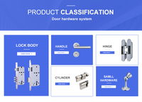 Security Night Deadbolt Lock Cylinder with Key Action Door Lock Safety High Quality Stainless Steel Waterproof