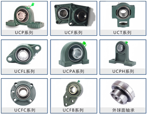 Rodamiento de Bloque de Soporte Plummer 204 205 206 207 208 211 UC204 UC205 UC206 UCF204 UCP207 P209 UC UCP UCF UCFL UCFC UCT - Product Image 2