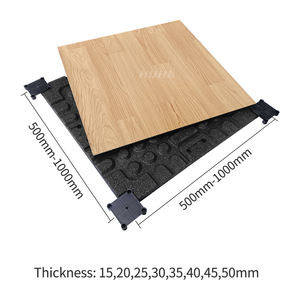 แผ่นปูพื้นยิมยาง PVC กันลื่น ดูดซับแรงกระแทก ทำความสะอาดง่าย พื้นฟิตเนสสำหรับเชิงพาณิชย์ - Product Image 5