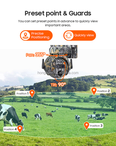 Hongnaer 6MP 360 độ toàn cảnh năng lượng mặt trời bảng điều chỉnh không dây an ninh ip <span class=keywords><strong>camera</strong></span> UBOX ống kính kép 12X Zoom wifi ngoài trời năng lượng mặt trời cctv <span class=keywords><strong>camera</strong></span> - Product Image 4