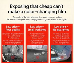 Película Protectora de Pintura para Automóviles 3M de Fibra de Carbono, Alto Brillo, Color Azul Miami, Rollo de 1.52x16m, Película PPF Superhidrófoba de TPU - Product Image 3