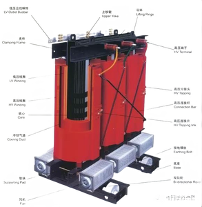 Trasformatori ad alta tensione <span class=keywords><strong>e</strong></span> media tensione per trasformatore a secco MV & HV 10KV - Product Image 2