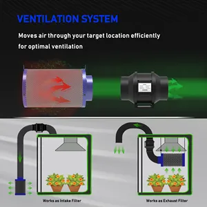 Inline kipas tenda tumbuh, peniup udara ventilasi knalpot dengan pengontrol kecepatan kipas saluran HVAC