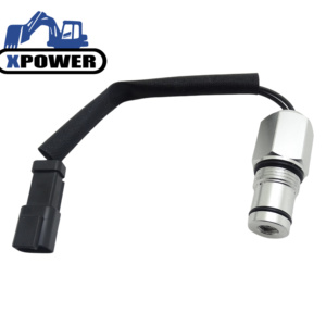 2122768เซ็นเซอร์ความดันไฮดรอลิก212-2768สำหรับ320D 323D 325D เครื่องขุด336D 330D เครื่องยนต์ดีเซล C7 C6.4เซ็นเซอร์ C9 GP - Product Image 1