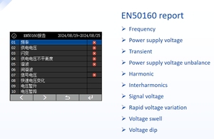 Monitoreo de potencia de circuito crítico EN50160 <span class=keywords><strong>ITIC</strong></span> SEMI F47 Curva de voltaje Swell/Dip Class a Analizador de calidad de energía digital - Product Image 5