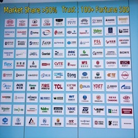 Impresora de Pasta de Soldar SunMoon para PCB/FPC, Sustratos de Aluminio y Fibra de Vidrio, Alta Precisión 0.1mm, Compatible con Códigos QR