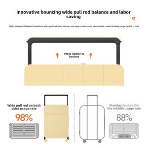 Nouvelle petite valise d'embarquement de 20 pouces pour femmes multifonctionnelle ouverture avant large chariot Spinner roulette étanche <span class=keywords><strong>voyage</strong></span> - Product Image 4