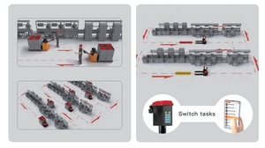 1500 кг Аккумуляторный поддон домкрат 1,5 тонн Электрический ручной поддон грузовик на заводе и складе - Product Image 4