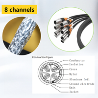 Câble Réseau Multicanal 8 Voies avec Tambour CAT6/SFTP, 8 Connecteurs de Signal + 8 Prises de Signal